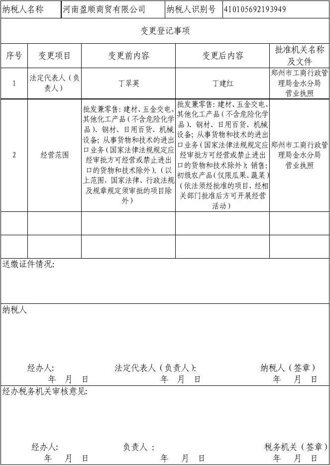 郑州日用品贸易公司税务登记变更与注销流程指引